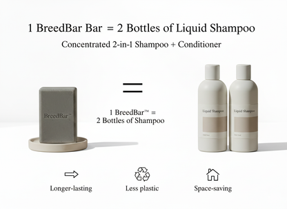 BreedBar™ French Bulldog Formula Shampoo & Conditioner Bar